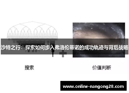 沙特之行：探索如何步入弗洛伦蒂诺的成功轨迹与背后战略